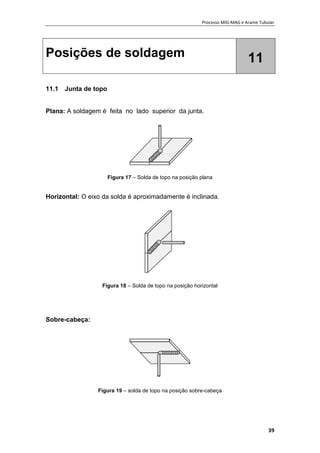 Processo MIG-MAG e Arame Tubular
39
Posições de soldagem 11
11.1 Junta de topo
Plana: A soldagem é feita no lado superior da junta.
Figura 17 – Solda de topo na posição plana
Horizontal: O eixo da solda é aproximadamente é inclinada.
Figura 18 – Solda de topo na posição horizontal
Sobre-cabeça:
Figura 19 – solda de topo na posição sobre-cabeça
 