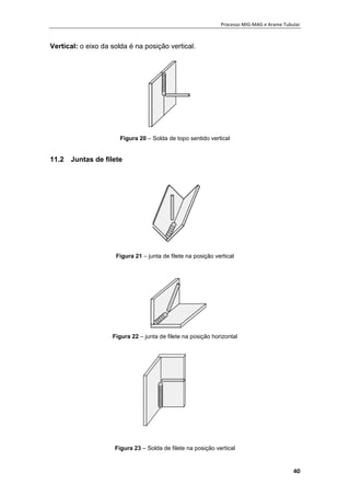 Processo MIG-MAG e Arame Tubular
40
Vertical: o eixo da solda é na posição vertical.
Figura 20 – Solda de topo sentido vertical
11.2 Juntas de filete
Figura 21 – junta de filete na posição vertical
Figura 22 – junta de filete na posição horizontal
Figura 23 – Solda de filete na posição vertical
 