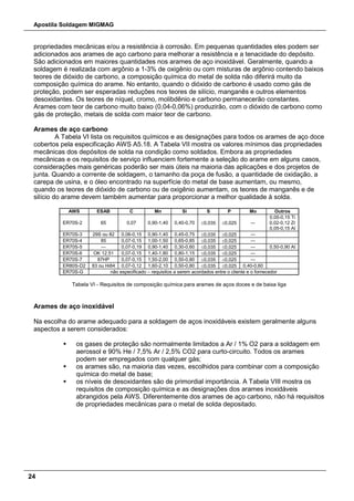 Apostila Soldagem MIGMAG
24
propriedades mecânicas e/ou a resistência à corrosão. Em pequenas quantidades eles podem ser
adicionados aos arames de aço carbono para melhorar a resistência e a tenacidade do depósito.
São adicionados em maiores quantidades nos arames de aço inoxidável. Geralmente, quando a
soldagem é realizada com argônio a 1-3% de oxigênio ou com misturas de argônio contendo baixos
teores de dióxido de carbono, a composição química do metal de solda não diferirá muito da
composição química do arame. No entanto, quando o dióxido de carbono é usado como gás de
proteção, podem ser esperadas reduções nos teores de silício, manganês e outros elementos
desoxidantes. Os teores de níquel, cromo, molibdênio e carbono permanecerão constantes.
Arames com teor de carbono muito baixo (0,04-0,06%) produzirão, com o dióxido de carbono como
gás de proteção, metais de solda com maior teor de carbono.
Arames de aço carbono
A Tabela VI lista os requisitos químicos e as designações para todos os arames de aço doce
cobertos pela especificação AWS A5.18. A Tabela VII mostra os valores mínimos das propriedades
mecânicas dos depósitos de solda na condição como soldados. Embora as propriedades
mecânicas e os requisitos de serviço influenciem fortemente a seleção do arame em alguns casos,
considerações mais genéricas poderão ser mais úteis na maioria das aplicações e dos projetos de
junta. Quando a corrente de soldagem, o tamanho da poça de fusão, a quantidade de oxidação, a
carepa de usina, e o óleo encontrado na superfície do metal de base aumentam, ou mesmo,
quando os teores de dióxido de carbono ou de oxigênio aumentam, os teores de manganês e de
silício do arame devem também aumentar para proporcionar a melhor qualidade à solda.
AWS ESAB C Mn Si S P Mo Outros
ER70S-2 65 0,07 0,90-1,40 0,40-0,70 ≤0,035 ≤0,025 ---
0,05-0,15 Ti
0,02-0,12 Zr
0,05-0,15 Al
ER70S-3 29S ou 82 0,06-0,15 0,90-1,40 0,45-0,75 ≤0,035 ≤0,025 ---
ER70S-4 85 0,07-0,15 1,00-1,50 0,65-0,85 ≤0,035 ≤0,025 ---
ER70S-5 --- 0,07-0,19 0,90-1,40 0,30-0,60 ≤0,035 ≤0,025 --- 0,50-0,90 Al
ER70S-6 OK 12.51 0,07-0,15 1,40-1,80 0,80-1,15 ≤0,035 ≤0,025 ---
ER70S-7 87HP 0,07-0,15 1,50-2,00 0,50-0,80 ≤0,035 ≤0,025 ---
ER80S-D2 83 ou Hi84 0,07-0,12 1,60-2,10 0,50-0,80 ≤0,035 ≤0,025 0,40-0,60
ER70S-G não especificado – requisitos a serem acordados entre o cliente e o fornecedor
Tabela VI - Requisitos de composição química para arames de aços doces e de baixa liga
Arames de aço inoxidável
Na escolha do arame adequado para a soldagem de aços inoxidáveis existem geralmente alguns
aspectos a serem considerados:
 os gases de proteção são normalmente limitados a Ar / 1% O2 para a soldagem em
aerossol e 90% He / 7,5% Ar / 2,5% CO2 para curto-circuito. Todos os arames
podem ser empregados com qualquer gás;
 os arames são, na maioria das vezes, escolhidos para combinar com a composição
química do metal de base;
 os níveis de desoxidantes são de primordial importância. A Tabela VIII mostra os
requisitos de composição química e as designações dos arames inoxidáveis
abrangidos pela AWS. Diferentemente dos arames de aço carbono, não há requisitos
de propriedades mecânicas para o metal de solda depositado.
 