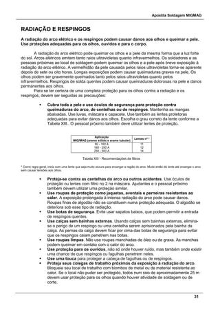Apostila Soldagem MIGMAG
31
RADIAÇÃO E RESPINGOS
A radiação do arco elétrico e os respingos podem causar danos aos olhos e queimar a pele.
Use proteções adequadas para os olhos, ouvidos e para o corpo.
A radiação do arco elétrico pode queimar os olhos e a pele da mesma forma que a luz forte
do sol. Arcos elétricos emitem tanto raios ultravioletas quanto infravermelhos. Os soldadores e as
pessoas próximas ao local de soldagem podem queimar os olhos e a pele após breve exposição à
radiação do arco elétrico. A vermelhidão da pele causada pelos raios ultravioletas torna-se aparente
depois de sete ou oito horas. Longas exposições podem causar queimaduras graves na pele. Os
olhos podem ser gravemente queimados tanto pelos raios ultravioletas quanto pelos
infravermelhos. Respingos de solda quentes podem causar queimaduras dolorosas na pele e danos
permanentes aos olhos.
Para se ter certeza de uma completa proteção para os olhos contra a radiação e os
respingos, devem ser seguidas as precauções:
 Cubra toda a pele e use óculos de segurança para proteção contra
queimaduras do arco, de centelhas ou de respingos. Mantenha as mangas
abaixadas. Use luvas, máscara e capacete. Use também as lentes protetoras
adequadas para evitar danos aos olhos. Escolha o grau correto da lente conforme a
Tabela XIII.. O pessoal próximo também deve utilizar lentes de proteção.
Aplicação
MIG/MAG (arame sólido e arame tubular)
Lentes nº *
60 - 160 A
160 - 250 A
250 - 500 A
11
12
14
Tabela XIII - Recomendações de filtros
* Como regra geral, inicie com uma lente que seja muito escura para enxergar a região do arco. Mude então de lente até enxergar o arco
sem causar tensões aos olhos.
 Proteja-se contra as centelhas do arco ou outros acidentes. Use óculos de
proteção ou lentes com filtro no 2 na máscara. Ajudantes e o pessoal próximo
também devem utilizar uma proteção similar.
 Use roupas de proteção como jaquetas, aventais e perneiras resistentes ao
calor. A exposição prolongada à intensa radiação do arco pode causar danos.
Roupas finas de algodão não se constituem numa proteção adequada. O algodão se
deteriora sob esse tipo de radiação.
 Use botas de segurança. Evite usar sapatos baixos, que podem permitir a entrada
de respingos quentes.
 Use calças sem bainhas externas. Usando calças sem bainhas externas, elimina-
se o perigo de um respingo ou uma centelha serem aprisionados pela bainha da
calça. As pernas da calça devem ficar por cima das botas de segurança para evitar
que os respingos caiam penetrem nas botas.
 Use roupas limpas. Não use roupas manchadas de óleo ou de graxa. As manchas
podem queimar em contato com o calor do arco.
 Use proteção para os ouvidos, não só onde houver ruído, mas também onde existir
uma chance de que respingos ou fagulhas penetrem neles.
 Use uma touca para proteger a cabeça de fagulhas ou de respingos.
 Proteja seus colegas de trabalho próximos da exposição à radiação do arco.
Bloqueie seu local de trabalho com biombos de metal ou de material resistente ao
calor. Se o local não puder ser protegido, todos num raio de aproximadamente 25 m
devem usar proteção para os olhos quando houver atividade de soldagem ou de
corte.
 