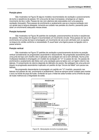 Apostila Soldagem MIGMAG
41
Posição plana
São mostrados na Figura 35 alguns modelos recomendados de oscilação e posicionamento
da tocha e seqüência de passes. Em uma junta de topo monopasse, emprega-se um ligeiro
movimento de ida e volta. Passes de raiz com abertura são executados com uma pequena
oscilação (trançado). Para passes de enchimento e acabamento usa-se a mesma oscilação com
um ajuste para a largura desejada, tomando-se cuidado nas paredes do chanfro, pausando para
obter um enchimento adequado nessas áreas.
Posição horizontal
São mostrados na Figura 36 padrões de oscilação, posicionamentos da tocha e seqüências
de passes. Para juntas em ângulo é recomendado um movimento circular. Para passes de raiz e de
enchimento em juntas de topo é empregado um movimento de vai-e-vem alinhado com os ajustes
na largura do cordão conforme a necessidade. É usual fazer uma ligeira pausa na ligação com o
passe anterior.
Posição vertical
São mostrados na Figura 37 padrões de oscilação e posicionamento da tocha na posição
vertical considerando as progressões ascendente e descendente. Na progressão ascendente para
uma junta de topo com chanfro reto é aplicada uma oscilação em vai-e-vem alinhado. Numa junta
multipasse biselada é empregado um modelo de oscilação em "U" no passe de raiz. Os passes de
enchimento e acabamento são feitos com uma oscilação para os lados com um ligeiro retorno nas
laterais. O comprimento do retorno depende do diâmetro do arame. Na soldagem de uma junta em
ângulo na progressão ascendente é aplicado um padrão do tipo "árvore de Natal" com pausa nas
laterais.
Na progressão descendente é empregado um padrão em "U" invertido, pausando nas
laterais nos passes de raiz, enchimento e acabamento. Deve-se sempre tomar cuidado para manter
o arco na borda da poça de fusão. Evitando-se que o metal de solda fundido corra à frente da poça
de fusão melhora-se a integridade da solda.
Figura 35 - Manipulações da tocha na posição plana
 