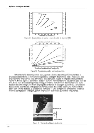 Apostila Soldagem MIGMAG
52
Figura 44 - Características de queima - arame de solda de alumínio 5356
Figura 45 - Taxas de deposição - arames de alumínio
Diferentemente da soldagem de aços, apenas a técnica de soldagem empurrando e a
progressão ascendente podem ser empregadas na soldagem do alumínio. Isso é necessário para
proporcionar a "limpeza" da peça à frente da poça de fusão. A ação de limpeza está ilustrada na
Figura 46. Nessa região, a película de óxido de alumínio no metal de base é quebrada pela ação do
arco. Essa ação é necessária para se conseguir uma boa molhabilidade do metal de base e um
depósito de solda íntegro. Se forem empregadas a técnica de soldagem puxando ou a progressão
descendente, o cordão de solda poderá tornar-se poroso, descorado, e com uma molhabilidade
pobre com o metal de base. É apresentada na Figura 47 uma comparação entre soldas feitas nas
mesmas condições de soldagem, porém empregando as técnicas puxando e empurrando.
Figura 46 - Técnica de soldagem do alumínio
 