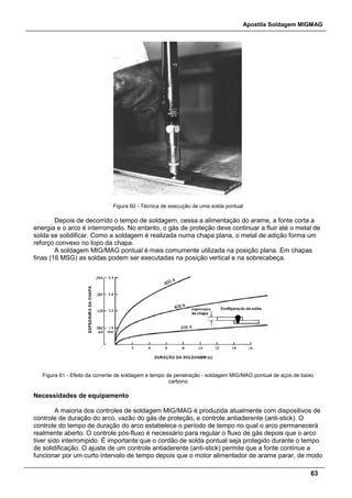Apostila Soldagem MIGMAG
63
Figura 60 - Técnica de execução de uma solda pontual
Depois de decorrido o tempo de soldagem, cessa a alimentação do arame, a fonte corta a
energia e o arco é interrompido. No entanto, o gás de proteção deve continuar a fluir até o metal de
solda se solidificar. Como a soldagem é realizada numa chapa plana, o metal de adição forma um
reforço convexo no topo da chapa.
A soldagem MIG/MAG pontual é mais comumente utilizada na posição plana. Em chapas
finas (16 MSG) as soldas podem ser executadas na posição vertical e na sobrecabeça.
Figura 61 - Efeito da corrente de soldagem e tempo de penetração - soldagem MIG/MAG pontual de aços de baixo
carbono
Necessidades de equipamento
A maioria dos controles de soldagem MIG/MAG é produzida atualmente com dispositivos de
controle de duração do arco, vazão do gás de proteção, e controle antiaderente (anti-stick). O
controle do tempo de duração do arco estabelece o período de tempo no qual o arco permanecerá
realmente aberto. O controle pós-fluxo é necessário para regular o fluxo de gás depois que o arco
tiver sido interrompido. É importante que o cordão de solda pontual seja protegido durante o tempo
de solidificação. O ajuste de um controle antiaderente (anti-stick) permite que a fonte continue a
funcionar por um curto intervalo de tempo depois que o motor alimentador de arame parar, de modo
 