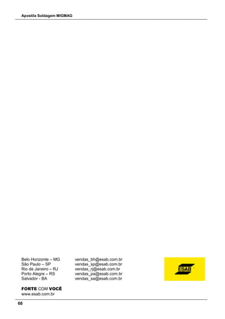Apostila Soldagem MIGMAG
68
Belo Horizonte – MG vendas_bh@esab.com.br
São Paulo – SP vendas_sp@esab.com.br
Rio de Janeiro – RJ vendas_rj@esab.com.br
Porto Alegre – RS vendas_pa@esab.com.br
Salvador - BA vendas_sa@esab.com.br
FORTE COM VOCÊ
www.esab.com.br
 