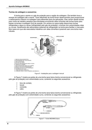 Apostila Soldagem MIGMAG
8
Tochas de soldagem e acessórios
A tocha guia o arame e o gás de proteção para a região de soldagem. Ela também leva a
energia de soldagem até o arame. Tipos diferentes de tocha foram desenvolvidos para proporcionar
o desempenho máximo na soldagem para diferentes tipos de aplicações. Elas variam desde tochas
para ciclos de trabalho pesados para atividades envolvendo altas correntes até tochas leves para
baixas correntes e soldagem fora de posição. Em ambos os casos estão disponíveis tochas
refrigeradas a água ou secas (refrigeradas pelo gás de proteção), e tochas com extremidades retas
ou curvas. Geralmente são adicionados sistemas de refrigeração na tocha para facilitar o manuseio.
Nos casos em que são executados trabalhos com altas correntes é possível usar uma tocha mais
robusta.
1. CABO DE SOLDA (NEGATIVO)
2. REFRIGERAÇÃO DA TOCHA (ÁGUA)
3. GÁS DE PROTEÇÃO
4. GATILHO DA TOCHA
5. ÁGUA DE REFRIGERAÇÃO PARA A TOCHA
6. CONDUÍTE DO ARAME
7. GÁS DE PROTEÇÃO VINDO DO CILINDRO
8. SAÍDA DE ÁGUA DE REFRIGERAÇÃO
9. ENTRADA DE ÁGUA DE REFRIGERAÇÃO
10. ENTRADA DE 42 V (CA)
11. CABO DE SOLDA (POSITIVO)
12. CONEXÃO PARA A FONTE PRIMÁRIA (220/380/440 V)
Figura 6 - Instalações para a soldagem manual
A Figura 7 mostra as partes de uma tocha seca típica (tocha convencional ou refrigerada
pelo gás de proteção) com extremidade curva, contendo os seguintes acessórios:
 bico de contato;
 bocal;
 conduíte;
 cabo.
A Figura 7 mostra as partes de uma tocha seca típica (tocha convencional ou refrigerada
pelo gás de proteção) com extremidade curva, contendo os seguintes acessórios:
Figura 7 - Tocha MIG/MAG típica
 