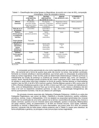 18
Tabela 1 – Classificação das rochas Ígneas ou Magmáticas, de acordo com o teor de SiO2, composição
mineralógica, índice de coloração e textura.
A composição química aproximada de uma rocha magmática pode ser expressa pelo seu teor em
SiO2, não somente sob a forma de quartzo (que pode não ocorrer na rocha), mas também combinado,
formando os minerais silicáticos e alumino-silicáticos, que tomam parte na composição de praticamente
todas as rochas magmáticas. O teor de SiO2 pode ser determinado diretamente por métodos químicos ou
indiretamente em função da presença ou ausência de minerais contendo SiO2 como, por exemplo, o
quartzo. Assim: Rochas Ácidas quando os teores de SiO2 forem superiores a 65%, neste caso se formam
os silicatos e ainda sobra sílica para cristalizar na forma de quartzo; Rochas Neutras ou Intermediárias
quando o teor de SiO2 é de 65 a 52% (nenhum quartzo); Rochas Básicas quando a SiO2 ocorre entre 52
e 45% e Rochas Ultrabásicas quando o teor de SiO2 é menor que 45% (com minerais com deficiência em
SiO2, como os feldspatóides). [deve-se frisar que os termos ácido, neutro, básico e ultrabásico não tem
nada a ver com os respectivos caracteres químicos, ou seja, com a concentração hidrogeniônica, são
termos quimicamente incorretos, mas de uso clássico em petrologia].
Os principais minerais essenciais são: feldspatos (Feldspato Potássicos = KAlSi3O8 e a série dos
Feldspatos Plagioclásios, que variam da Albita = NaAlSi3O8 a Anortita CaAl2Si2O8), quartzo, anfibólios,
piroxênios, olivinas, micas, e feldspatóides. A fim de designar as proporções aproximadas dos minerais
que entram na constituição de uma rocha, aplicam-se os termos: Leucocrática (do grego leukos, branco e
kratein, dominar), quando é rica em minerais claros como feldspato, quartzo e muscovita; Melanocrática
(do grego melanos, preto), se predominarem (+ de 60% de minerais escuros, como biotita, anfibólios,
piroxênios ou olivinas; e Mesocrática é a rocha intermediária, que possui entre 30 e 60% de minerais
escuros). Lançando mão de todos esses critérios podemos usar a Tabela 2 a seguir para classificar, de
forma simplificada e genérica, os principais e mais comuns tipos rochas magmáticas.
 