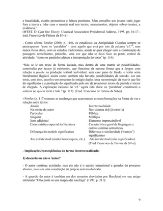 e banalidade, escrita pretensiosa e leitura penitente. Meu conselho aos jovens seria jogar
fora a teoria e lidar com o mundo real nos textos, monumentos, objetos sobreviventes, a
evidência.”
(WEST, D. Cast Out Theory. Classical Association Presidential Address, 1995, pp. 16-17 -
trad. Francisco de Fátima da Silva)

- Como afirma Fowler (2000, p. 116), os estudiosos da Antigüidade Clássica sempre se
preocuparam “com os ‘paralelos’ - com aquilo que está por trás da palavra ‘cf.’”, mas
nunca ficou claro, com os estudos tradicionais, aonde se quer chegar com a constatação de
passagens semelhantes, paralelas, uma vez que não se dava foco ao ponto central da
atividade: “como os paralelos afetam a interpretação do texto” (p. 116):

“Não se lê um texto de forma isolada, mas dentro de uma matriz de possibilidades,
constituída por textos já existentes, que funciona da mesma forma que a langue com
relação à parole na produção textual individual: sem esse pano de fundo, o texto seria
literalmente ilegível, assim como também não haveria possibilidades de sentido. Ler um
texto, com isso, envolve um processo de estágio duplo: uma reconstrução da matriz que lhe
dá significado e a produção do significado pelo ato de relacionar textos de partida e textos
de chegada. A explicação racional do ‘cf.’ agora está clara: os ‘paralelos’ constituem o
sistema no qual o texto é lido.” (p. 117). (Trad. Francisco de Fátima da Silva)

- Fowler (p. 117) resume as mudanças que acarretaram as transformações na forma de ver a
relação entre textos:
      Alusão                                      Intertextualidade
      Na mente do autor                           No (sistema do[s]) texto (s)
      Particular                                  Pública
      Singular                                    Múltipla
      Item adicional                              Elemento imprescindível
      Característica especial da literatura       Característica geral da linguagem e
                                                 outros sistemas semióticos
      Diferença do modelo significativo           Diferença e similaridade (“rastros”)
                                                 significantes
      Ato extratextual (render homenagens, etc.) Ato intratextual (criar significados)
                                                 (Trad. Francisco de Fátima da Silva)

- Implicações/conseqüências do termo intertextualidade:

1) descarta ou não o Autor?

- O autor continua existindo, mas ele não é o sujeito intencional e gerador do processo
alusivo, mas sim uma construção do próprio sistema do texto.

- A questão do autor é também um dos assuntos abordados por Barchiesi em seu artigo
intitulado “Otto punti su una mappa dei naufragi” (1997, p. 211):




                                                                                          9
 