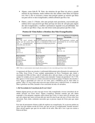 23
• Alguns, como John R. W. Stott, são otimistas de que Deus irá salvar a grande
maioria da raça humana, muito embora eles não saibam como Deus irá realizar
isso. Isto é, eles se recusam a tomar uma posição quanto ao método que Deus
usa para salvar os não-evangelizados, embora afirmem que Ele o faz.
• Outros, como J. I. Packer, têm uma posição mais pessimista, asseverando que,
embora talvez seja possível que Deus proveja um meio de salvação para alguns
dos não-evangelizados, o melhor é permanecer negando essa possibilidade. Isto
é, pode ser que Deus o faça, mas não temos razão para pensar que Ele o fará.
Pontos de Vista Sobre o Destino dos Não-Evangelizados
Restritivismo Inclusivismo Perseverança Divina ou Evangelismo
Post-mortem
Definição:
Deus não provê salvação para
aqueles que não ouvem acerca de
Jesus e, conseqüentemente, não
crêem nEle antes da morte.
Definição:
Os não-evangelizados podem vir a ser
salvos, se responderem a Deus em fé,
baseados na revelação que possuem.
Definição:
Os não-evangelizados recebem uma
oportunidade de crer em Jesus depois
da morte.
Textos-chaves:
Jo 14.6
At 4.12
1Jo 5.11-12
Textos-chaves:
Jo 12.32
At 10.43
1Tm 4.10
Textos-chaves:
Jo 3.18
1Pe 3.18 – 4.6
Representantes:
Agostinho
João Calvino
Jonathan Edwards
Carl Henry
R. C. Sproul
Ronald Nash
Representantes:
Justino Mártir
John Wesley
C. S. Lewis
Clark Pinnock
Wolfhart Pannenberg
John Sanders
Representantes:
Clemente de Alexandria
George MacDonald
Donald Bloesch
George Lindbeck
Stephen Davis
Gabriel Fackre
OBS: Todos os representantes mencionados desses pontos de vista concordam que Jesus é único Salvador.
A supremacia de Deus nas missões é confirmada biblicamente pela afirmação da supremacia de
seu Filho, Jesus Cristo. É uma verdade surpreendente do Novo Testamento que, desde a
encarnação do Filho de Deus, toda fé salvadora deve, dali por diante, se fixar nele. Isso nem
sempre foi verdade, por isso aqueles tempos eram chamados “tempos da ignorância” (At 17.30).
Mas agora é e Cristo tornou-se o centro consciente da missão da igreja. O objetivo das missões é
levar “graça e apostolado por amor do seu nome, para a obediência por fé, entre todos os
gentios” (Rm 1.5). Isso é mais uma coisa nova que ocorreu com a vinda de Cristo. A vontade de
Deus é glorificar seu Filho, fazendo-o foco consciente de toda a fé salvadora.
1. Há Necessidade de Consciência da Fé em Cristo?
Poderia alguma pessoa ser salva sem que tivesse sido evangelizada e tivesse consciência de ter
obtido salvação cm Cristo Jesus? Alguns evangélicos afirmam somente que não sabem
responder a essa pergunta, enquanto outros dizem que Cristo é o único meio de salvação, mas
que salva alguns que nunca ouviram dele por meio de uma fé que não tem a Cristo como foco
consciente. Será, então, realmente necessário que as pessoas ouçam de Cristo para que sejam
salvas?
Esse tipo de pensamento elimina a idéia de urgência na evangelização. Se as pessoas podem ser
salvas sem que tenham ouvido de Cristo, por que sair por aí evangelizando, fazendo missões?
Deus salvará aqueles que quer de um modo ou de outro. Mas não é isso o que nos ensina a
Palavra de Deus.
 
