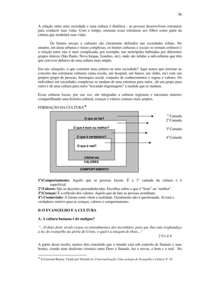 36
A relação entre uma sociedade e uma cultura é dialética - as pessoas desenvolvem estruturas
para conduzir suas vidas. Com o tempo, ensinam essas estruturas aos filhos como parte da
cultura que modelará suas vidas.
Os limites sociais e culturais são claramente definidos nas sociedades tribais. No
entanto, em áreas urbanas e rurais complexas, os limites culturais e sociais se tornam confusos e
a relação entre eles é mais complicada; por exemplo, nas metrópoles habitadas por diferentes
grupos étnicos (São Paulo, Nova Iorque, Londres, etc), onde são nítidas a sub-culturas que têm
que conviver debaixo de uma cultura mais ampla.
Em tais situações, o que constitui uma cultura ou uma sociedade? Aqui temos que retornar ao
conceito das estruturas culturais (uma escola, um hospital, um banco, em clube, etc) com seu
próprio grupo de pessoas, hierarquia social, conjunto de conhecimentos e regras e valores. Os
indivíduos em sociedades complexas se mudam de uma estrutura para outra , de um grupo para
outro e de uma cultura para outra “trocando engrenagens” à medida que se mudam.
Essas culturas locais, por sua vez, são integradas a culturas regionais e nacionais maiores
compartilhando uma história cultural, crenças e valores comuns mais amplos.
FORMAÇÃO DA CULTURA78
1a
Camada
2a
Camada
3a
Camada
4a
Camada
1º)Comportamento: Aquilo que as pessoas fazem. É a 1a
camada da cultura e é
superficial.
2º)Valores: São as decisões preestabelecidas. Escolhas sobre o que é “bom” ou “melhor”.
3º)Crenças: É a reflexão dos valores. Aquilo que de fato as pessoas acreditam.
4º) Cosmovisão: A forma como vêem a realidade. Geralmente não é questionada. Aí está o
verdadeiro motivo para as crenças, valores e comportamento.
8) O EVANGELHO E A CULTURA
A. A cultura humana é do maligno?
“...O deus deste século cegou os entendimentos dos incrédulos, para que lhes não resplandeça
a luz do evangelho da glória de Cristo, o qual é a imagem de Deus...”
2 Co 4:4
A partir desse trecho, muitos têm concluído que o mundo está sob controle de Satanás e suas
hostes, crendo num dualismo cósmico entre Deus e Satanás, luz e trevas, o bem e o mal. No
78
G.Linwood Barney. Citado por Nicholls in: Contextualização: Uma teologia do Evangelho e Cultura. P. 10
O que se faz?
COMPORTAMENTO
O que é bom ou melhor?
VALORES
O que é verdadeiro?
CRENÇAS
O que é real?
 