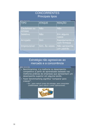 11
CONCORRENTES
Principais tipos
TIPO ATAQUE REAÇÃO
Cauteloso ou
omisso
Não Não
Seletivo Não Em alguns
casos
Arrojado Sim Rapidamente e
com firmeza
Imprevisível Sim. Às vezes Não apresenta
um padrão
Estratégia não agressivas ao
mercado e a concorrência
• Benchmarking: é a melhoria no desempenho
competitivo a partir do aprendizado baseado nas
melhores práticas de empresas que apresentam um
desempenho superior em alguma tarefa.
• Fazer benchmarking significa “comparar para
crescer”.
• Ex.: para reduzir prazo de entrega, para conquistar
credibilidade, para reduzir custos operacionais.
 