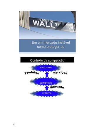 6
Em um mercado instável
como proteger-se
Contexto da competição
EMPRESA
COMPETIÇÃO
RIVALIDADE
 