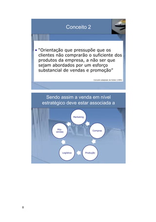 8
Conceito 2
• “Orientação que pressupõe que os
clientes não comprarão o suficiente dos
produtos da empresa, a não ser que
sejam abordados por um esforço
substancial de vendas e promoção”
Conceito adaptado de Kotler (1995)
Sendo assim a venda em nível
estratégico deve estar associada a
Marketing
Compras
ProduçãoLogística
Pós-
vendas
 