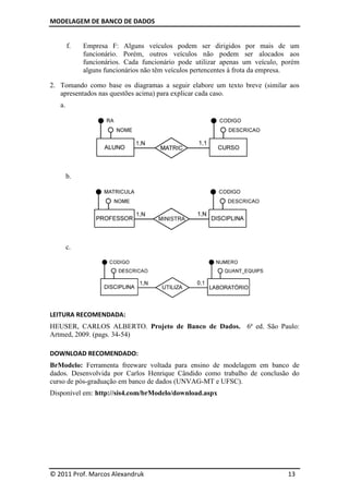 MODELAGEM DE BANCO DE DADOS
© 2011 Prof. Marcos Alexandruk
f. Empresa F: Alguns veículos
funcionário. Porém, outros veículos não podem ser
funcionários. Cada funcionário pode utilizar apenas um veículo
alguns funcionários não têm veículos pertencentes à frota da empresa
2. Tomando como base os diagramas a seguir elabore um texto breve (similar aos
apresentados nas questões acima) para explicar cada caso.
a.
b.
c.
LEITURA RECOMENDADA:
HEUSER, CARLOS ALBERTO
Artmed, 2009. (pags. 34-54
DOWNLOAD RECOMENDADO
BrModelo: Ferramenta freeware voltada para ensino
dados. Desenvolvida por Carlos Henrique Cândido
curso de pós-graduação em banco de da
Disponível em: http://sis4.com/brModelo/download.aspx
DE BANCO DE DADOS
© 2011 Prof. Marcos Alexandruk
Alguns veículos podem ser dirigidos por mais
Porém, outros veículos não podem ser
funcionários. Cada funcionário pode utilizar apenas um veículo
funcionários não têm veículos pertencentes à frota da empresa
Tomando como base os diagramas a seguir elabore um texto breve (similar aos
apresentados nas questões acima) para explicar cada caso.
CARLOS ALBERTO. Projeto de Banco de Dados. 6ª ed.
54)
DOWNLOAD RECOMENDADO:
Ferramenta freeware voltada para ensino de modelagem em banco de
ida por Carlos Henrique Cândido como trabalho de conclusão do
graduação em banco de dados (UNVAG-MT e UFSC).
http://sis4.com/brModelo/download.aspx
13
por mais de um
Porém, outros veículos não podem ser alocados aos
funcionários. Cada funcionário pode utilizar apenas um veículo, porém
funcionários não têm veículos pertencentes à frota da empresa.
Tomando como base os diagramas a seguir elabore um texto breve (similar aos
ª ed. São Paulo:
de modelagem em banco de
de conclusão do
 