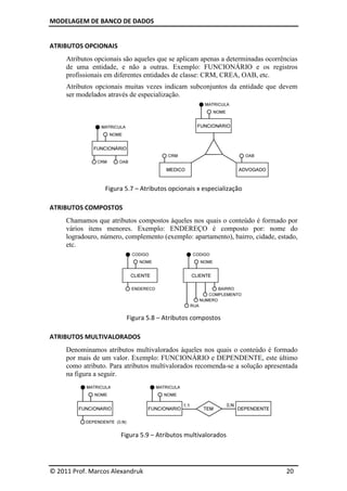 MODELAGEM DE BANCO DE DADOS
© 2011 Prof. Marcos Alexandruk
ATRIBUTOS OPCIONAIS
Atributos opcionais são aqueles que se aplicam apenas a determinadas ocorrências
de uma entidade, e não a outras.
profissionais em diferentes entidades de classe: CRM, CREA, OAB, etc.
Atributos opcionais muitas vezes
ser modelados através de especialização.
Figura 5.7
ATRIBUTOS COMPOSTOS
Chamamos que atributos compostos àqueles nos quais
vários itens menores.
logradouro, número, complemento (exemplo: apartamento), bairro, cidade, estado,
etc.
ATRIBUTOS MULTIVALORADOS
Denominamos atributo
por mais de um valor.
como atributo. Para atributos multivalorados recomenda
na figura a seguir.
Figura
DE BANCO DE DADOS
© 2011 Prof. Marcos Alexandruk
Atributos opcionais são aqueles que se aplicam apenas a determinadas ocorrências
de uma entidade, e não a outras. Exemplo: FUNCIONÁRIO e os registros
profissionais em diferentes entidades de classe: CRM, CREA, OAB, etc.
Atributos opcionais muitas vezes indicam subconjuntos da entidade que devem
ser modelados através de especialização.
5.7 – Atributos opcionais x especialização
Chamamos que atributos compostos àqueles nos quais o conteúdo é formado por
vários itens menores. Exemplo: ENDEREÇO é composto por: nome do
logradouro, número, complemento (exemplo: apartamento), bairro, cidade, estado,
Figura 5.8 – Atributos compostos
ATRIBUTOS MULTIVALORADOS
tributos multivalorados àqueles nos quais o conteúdo é formado
por mais de um valor. Exemplo: FUNCIONÁRIO e DEPENDENTE
Para atributos multivalorados recomenda-se a solução apresentada
Figura 5.9 – Atributos multivalorados
20
Atributos opcionais são aqueles que se aplicam apenas a determinadas ocorrências
Exemplo: FUNCIONÁRIO e os registros
profissionais em diferentes entidades de classe: CRM, CREA, OAB, etc.
indicam subconjuntos da entidade que devem
o conteúdo é formado por
emplo: ENDEREÇO é composto por: nome do
logradouro, número, complemento (exemplo: apartamento), bairro, cidade, estado,
conteúdo é formado
Exemplo: FUNCIONÁRIO e DEPENDENTE, este último
se a solução apresentada
 