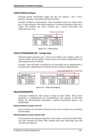 MODELAGEM DE BANCO DE DADOS
© 2011 Prof. Marcos Alexandruk
CHAVE ÚNICA (Unique)
Utilizada quando determinado campo não deve ser repetido e não é ch
primária. Aumenta a consistê
Exemplo: Cadastro de
que é a chave primária. Para maior segurança e consistência podemos optar que o
campo CPF também seja único, evitando que o mesmo
cadastrado duas vezes.
CHAVE ESTRANGEIRA (FK
Utilizada quando queremos que o valor de um atributo seja validado a par
valor de atributo de outra tabela. Criamos assim uma relação de dependência (um
relacionamento) entre as tabelas.
Exemplo: Antes de efetuar
necessário que o departamento
RELACIONAMENTOS
Associação estabelecida entre campos comuns de duas tabelas.
permitimos o estabelecimento de correspondência entre registros de diferentes
tabelas. Os relacionamentos apresentam a seguinte classificação quanto à sua
cardinalidade:
Relacionamento um-para-
Cada ocorrência de uma
da outra tabela.
Relacionamento um-para-
Uma ocorrência da tabela pai
mas cada ocorrência da
ocorrência da tabela pai
DE BANCO DE DADOS
© 2011 Prof. Marcos Alexandruk
(Unique)
Utilizada quando determinado campo não deve ser repetido e não é ch
primária. Aumenta a consistência do banco de dados.
o: Cadastro de funcionários. Cada funcionário recebe um código único,
que é a chave primária. Para maior segurança e consistência podemos optar que o
também seja único, evitando que o mesmo funcionário
cadastrado duas vezes.
Figura 7.3 – Chave Única
(FK – Foreign Key)
Utilizada quando queremos que o valor de um atributo seja validado a par
outra tabela. Criamos assim uma relação de dependência (um
relacionamento) entre as tabelas.
tes de efetuar a alocação de um funcionário em um departamento
departamento em questão conste na tabela de departamento
Figura 7.4 – Chave Estrangeira
Associação estabelecida entre campos comuns de duas tabelas.
permitimos o estabelecimento de correspondência entre registros de diferentes
Os relacionamentos apresentam a seguinte classificação quanto à sua
um (1:1)
ada ocorrência de uma tabela relaciona-se com uma e somente uma ocorrência
muitos (1:N)
tabela pai relaciona-se com muitas ocorrências da
mas cada ocorrência da tabela filho somente pode estar relacionada com uma
tabela pai.
25
Utilizada quando determinado campo não deve ser repetido e não é chave
recebe um código único,
que é a chave primária. Para maior segurança e consistência podemos optar que o
funcionário seja
Utilizada quando queremos que o valor de um atributo seja validado a partir do
outra tabela. Criamos assim uma relação de dependência (um
funcionário em um departamento, é
departamentos.
Associação estabelecida entre campos comuns de duas tabelas. Dessa forma
permitimos o estabelecimento de correspondência entre registros de diferentes
Os relacionamentos apresentam a seguinte classificação quanto à sua
se com uma e somente uma ocorrência
se com muitas ocorrências da tabela filho,
somente pode estar relacionada com uma
 