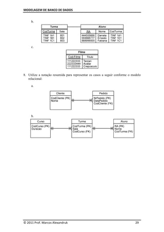 MODELAGEM DE BANCO DE DADOS
© 2011 Prof. Marcos Alexandruk
b.
c.
8. Utilize a notação resumida para representar o
relacional:
a.
b.
DE BANCO DE DADOS
© 2011 Prof. Marcos Alexandruk
Utilize a notação resumida para representar os casos a seguir conforme o modelo
29
a seguir conforme o modelo
 