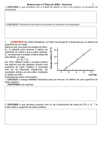 Moderna para a 2a
Etapa da UFMG – Exercícios 23
1. EXPLIQUE o que acontece com a massa do elétron e com a do pósitron no processo de
aniquilação.
2. CALCULE a freqüência dos fótons produzidos no processo de aniquilação.
7. (UFMG/2007) No efeito fotoelétrico, um fóton de energia Ef é absorvido por um elétron da
superfície de um metal.
Sabe-se que uma parte da energia do fóton,
Em, é utilizada para remover o elétron da
superfície do metal e que a parte restante,
Ec, corresponde à energia cinética adquirida
pelo elétron, ou seja,
Ef = Em + Ec .
Em 1916, Millikan mediu a energia cinética
dos elétrons que são ejetados quando uma
superfície de sódio metálico é iluminada
com luz de diferentes freqüências. Os
resultados obtidos por ele estão mostrados
no gráfico ao lado.
Considerando essas informações,
1. CALCULE a energia mínima necessária para se remover um elétron de uma superfície de
sódio metálico.
JUSTIFIQUE sua resposta.
2. EXPLIQUE o que acontece quando uma luz de comprimento de onda de 0,75 x 10 – 6
m
incide sobre a superfície de sódio metálico.
 