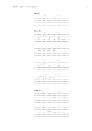 (Riff): 
Am D7(9) 
------------------------------------------ 
-5---5-5---5-5-5-----5---7---7------------ 
-5---5-5---5-5-5-----5---7---7------------ 
-7---7-7---7-7-7---7---7---7-------------- 
------------------------------------------ 
------------------------------------------ 
(Tema B): 
Am D7(9) 
------------------------------------------ 
-------5-8-5-8-7-------------------------- 
-----5------------7~------5-7p5----------- 
-5/7--------------------7-------7-5-7---- 
----------------------7------------------- 
------------------------------------------ 
Am D7(9) 
------------------------------------------ 
---5-8p5-8-8p7-8/10~---10----------------- 
-5------------------------11-------------- 
-----------------------------12---------- 
------------------------------------------ 
------------------------------------------ 
Am D7(9) 
------------------------------------------ 
-------5-8-5-8-7-------------------------- 
-----5------------7~------5-7p5----------- 
-5/7--------------------7-------7-5-7---- 
----------------------7------------------- 
------------------------------------------ 
Am D7(9) 
-------5p0-------------------------------- 
---5-8-----8-8p7--8/10~/------------------ 
-5---------------------------------------- 
------------------------------------------ 
------------------------------------------ 
------------------------------------------ 
(Tema C): 
Am D7(9) 
-8-8-------8------8----------------------- 
-----10-10---10-----10------10~----------- 
-----------------------9/11-------5-7p5--- 
---------------------------------7------7- 
--------------------------------7--------- 
------------------------------------------ 
Am D7(9) 
-8-8-------8------------------------------ 
-----10-10---10-----10~------------------- 
----------------9/11---------------------- 
------------------------12p10~------------ 
------------------------------------------ 
------------------------------------------ 
13 
Modos Gregos – curso completo  