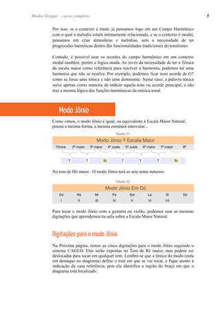 Por isso, se o contexto é tonal, já pensamos logo em um Campo Harmônico com o qual a melodia estará intimamente relacionada, e se o contexto é modal, pensamos em criar atmosferas e melodias, sem a necessidade de ter progressões harmôicas dentro das funcionalidades tradicionais do tonalismo. 
Contudo, é possível usar os acordes do campo harmônico em um contexto modal também, porém a lógica muda. Ao invés da necessidade de ter a Tônica da escala maior como referência para resolver a harmonia, podemos ter uma harmonia que não se resolve. Por exemplo, podemos ficar num acorde de G7 como se fosse uma tônica e não uma dominante. Nesse caso, a palavra tônica serve apenas como maneira de indicar aquela nota ou acorde principal, e não traz a mesma lógica das funções harmônicas da música tonal. 
Como vimos, o modo Jônio é igual, ou equivalente à Escala Maior Natural, possui a mesma forma, a mesma estrutura intervalar... 
Modo Jônio = Escala Maior 
Tônica 
2ª maior 
3ª maior 
4ª Justa 
5ª Justa 
6ª maior 
7ª maior 
8ª 
T 
T 
St 
T 
T 
T 
St 
No tom de Dó maior . O modo Jônio terá as sete notas naturais: 
Modo Jônio Em Dó 
Dó 
Ré 
Mi 
Fá 
Sol 
Lá 
Si 
Dó 
I 
II 
III 
IV 
V 
VI 
VII 
Para tocar o modo Jônio com a guitarra ou violão, podemos usar as mesmas digitações que aprendemos na aula sobre a Escala Maior Natural. 
Digitações para o modo Jônio 
Na Próxima página, temos as cinco digitações para o modo Jônio seguindo o sistema CAGED. Elas serão expostas no Tom de Ré maior, mas podem ser deslocadas para tocar em qualquer tom. Lembre-se que a tônica do modo (nota em destaque no diagrama) define o tom em que se vai tocar, e fique atento à indicação da casa referência, pois ela identifica a região do braço em que o diagrama está localizado. 
Modo Jônio 
~ 
Tabela 01 
Tabela 02 
Modos Gregos – curso completo 
5  