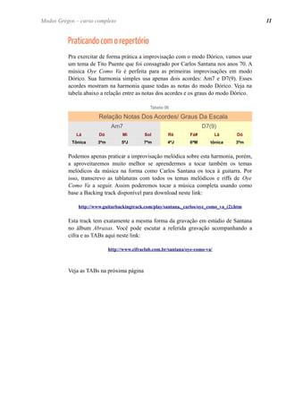 Praticando com o repertório
Pra exercitar de forma prática a improvisação com o modo Dórico, vamos usar
um tema de Tito Puente que foi consagrado por Carlos Santana nos anos 70. A
música Oye Como Va é perfeita para as primeiras improvisações em modo
Dórico. Sua harmonia simples usa apenas dois acordes: Am7 e D7(9). Esses
acordes mostram na harmonia quase todas as notas do modo Dórico. Veja na
tabela abaixo a relação entre as notas dos acordes e os graus do modo Dórico.
Relação Notas Dos Acordes/ Graus Da Escala
Am7 D7(9)
Lá Dó Mi Sol Ré Fá# Lá Dó
Tônica 3ªm 5ªJ 7ªm 4ªJ 6ªM tônica 3ªm
Podemos apenas praticar a improvisação melódica sobre esta harmonia, porém,
a aproveitaremos muito melhor se aprendermos a tocar também os temas
melódicos da música na forma como Carlos Santana os toca à guitarra. Por
isso, transcrevo as tablaturas com todos os temas melódicos e riffs de Oye
Como Va a seguir. Assim poderemos tocar a música completa usando como
base a Backing track disponível para download neste link:
http://www.guitarbackingtrack.com/play/santana,_carlos/oye_como_va_(2).htm
Esta track tem exatamente a mesma forma da gravação em estúdio de Santana
no álbum Abraxas. Você pode escutar a referida gravação acompanhando a
cifra e as TABs aqui neste link:
http://www.cifraclub.com.br/santana/oye-como-va/
Veja as TABs na próxima página
Tabela 06
11Modos Gregos – curso completo
 