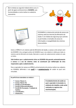 Como o HÓRUS é um sistema
via SCAWEB. Uma vantagem prática do SCAWEB é que o seu cadastro é válido para todos os
sistemas web do Ministério da Saúde, liberando o usuário do cadastramento isolado em cada
um deles.
Vale lembrar que o cadastramento único no SCAWEB não garante automaticamente
o acesso e o uso do sistema; estes só acontecem por deliberação da área
responsável, após o cadastramento.
Para o operador ter acesso ao HÓRUS, primeiramente ele precisa realizar seu cadastro
no SCAWEB, definindo o seu
vinculado.
Bem-vindo(a) ao segundo módulo deste curso. A
partir de agora conheceremos o
funcionalidades e como realizar os cadastros
necessários.
Os perfis foram abordados no módulo I:
Gestor Master I;
Gestor Master II;
Perfil I (Centralizado);
Perfil II (Descentralizado);
Perfil III (Farmácia / Unidade de
Saúde);
Visualizador;
Financeiro.
Como o HÓRUS é um sistema web do Ministério da Saúde, o acesso a ele sempre será
Uma vantagem prática do SCAWEB é que o seu cadastro é válido para todos os
do Ministério da Saúde, liberando o usuário do cadastramento isolado em cada
o cadastramento único no SCAWEB não garante automaticamente
o acesso e o uso do sistema; estes só acontecem por deliberação da área
responsável, após o cadastramento.
Para o operador ter acesso ao HÓRUS, primeiramente ele precisa realizar seu cadastro
SCAWEB, definindo o seu perfil e o estabelecimento de saúde no qual será
vindo(a) ao segundo módulo deste curso. A
partir de agora conheceremos o SCAWEB, suas
funcionalidades e como realizar os cadastros
O SCAWEB é o sistema de controle de acesso aos
sistemas web (via internet) do Ministério da
Saúde. É um módulo de segurança que controla
as permissões e restrições de acesso às
informações e navegabilidade dos sistemas
desenvolvidos.
Os perfis foram abordados no módulo I:
Perfil I (Centralizado);
Perfil II (Descentralizado);
Perfil III (Farmácia / Unidade de
O estabelecimento de saúde ao
qual o operador é vinculado é o
ambiente de trabalho, onde serão
realizados os registros das
movimentações.
do Ministério da Saúde, o acesso a ele sempre será
Uma vantagem prática do SCAWEB é que o seu cadastro é válido para todos os
do Ministério da Saúde, liberando o usuário do cadastramento isolado em cada
o cadastramento único no SCAWEB não garante automaticamente
o acesso e o uso do sistema; estes só acontecem por deliberação da área
Para o operador ter acesso ao HÓRUS, primeiramente ele precisa realizar seu cadastro
de saúde no qual será
O SCAWEB é o sistema de controle de acesso aos
(via internet) do Ministério da
Saúde. É um módulo de segurança que controla
as permissões e restrições de acesso às
informações e navegabilidade dos sistemas
O estabelecimento de saúde ao
qual o operador é vinculado é o
ambiente de trabalho, onde serão
realizados os registros das
movimentações.
 