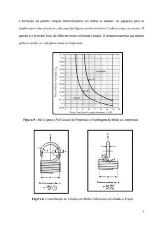 9
a formação do gancho, surgem intensificadores em ambas as tensões. As equações para as
tensões mostradas abaixo de cada uma das figuras mostra os intensificadores entre parenteses. O
gancho é o principal local de falha em molas solicitada à tração. O dimensionamento das demais
partes é similar ao visto para molas à compressão.
Figura 5 Gráfico para a Verificação da Propensão à Flambagem de Molas a Compressão
Figura 6 Concentração de Tensões em Molas Helicoidais solicitadas à Tração
 