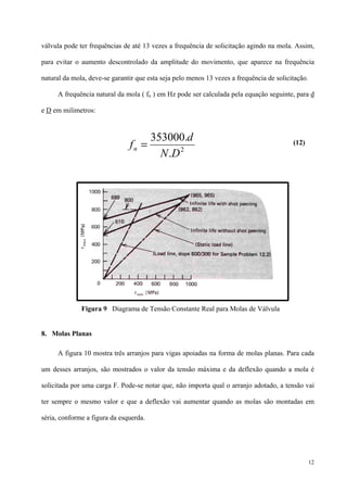 12
válvula pode ter frequências de até 13 vezes a frequência de solicitação agindo na mola. Assim,
para evitar o aumento descontrolado da amplitude do movimento, que aparece na frequência
natural da mola, deve-se garantir que esta seja pelo menos 13 vezes a frequência de solicitação.
A frequência natural da mola ( fn ) em Hz pode ser calculada pela equação seguinte, para d
e D em milimetros:
(12)
8. Molas Planas
A figura 10 mostra três arranjos para vigas apoiadas na forma de molas planas. Para cada
um desses arranjos, são mostrados o valor da tensão máxima e da deflexão quando a mola é
solicitada por uma carga F. Pode-se notar que, não importa qual o arranjo adotado, a tensão vai
ter sempre o mesmo valor e que a deflexão vai aumentar quando as molas são montadas em
séria, conforme a figura da esquerda.
2
.
.353000
DN
d
fn =
Figura 9 Diagrama de Tensão Constante Real para Molas de Válvula
 