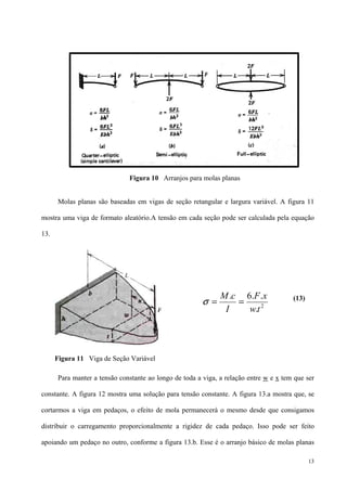 13
Molas planas são baseadas em vigas de seção retangular e largura variável. A figura 11
mostra uma viga de formato aleatório.A tensão em cada seção pode ser calculada pela equação
13.
(13)
Para manter a tensão constante ao longo de toda a viga, a relação entre w e x tem que ser
constante. A figura 12 mostra uma solução para tensão constante. A figura 13.a mostra que, se
cortarmos a viga em pedaços, o efeito de mola permanecerá o mesmo desde que consigamos
distribuir o carregamento proporcionalmente a rigidez de cada pedaço. Isso pode ser feito
apoiando um pedaço no outro, conforme a figura 13.b. Esse é o arranjo básico de molas planas
Figura 10 Arranjos para molas planas
2
.
..6.
tw
xF
I
cM
==σ
Figura 11 Viga de Seção Variável
 