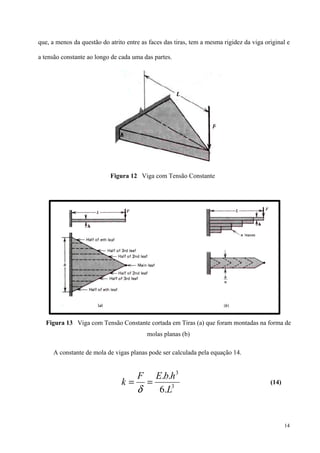 14
que, a menos da questão do atrito entre as faces das tiras, tem a mesma rigidez da viga original e
a tensão constante ao longo de cada uma das partes.
A constante de mola de vigas planas pode ser calculada pela equação 14.
(14)
Figura 12 Viga com Tensão Constante
Figura 13 Viga com Tensão Constante cortada em Tiras (a) que foram montadas na forma de
molas planas (b)
3
3
.6
..
L
hbEF
k ==
δ
 