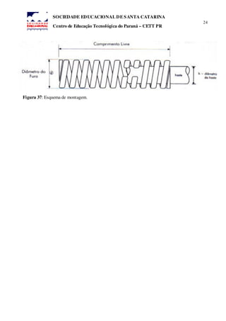 24
SOCIEDADE EDUCACIONAL DE SANTA CATARINA
Centro de Educação Tecnológica do Paraná – CETT PR
Figura 37: Esquema de montagem.
 