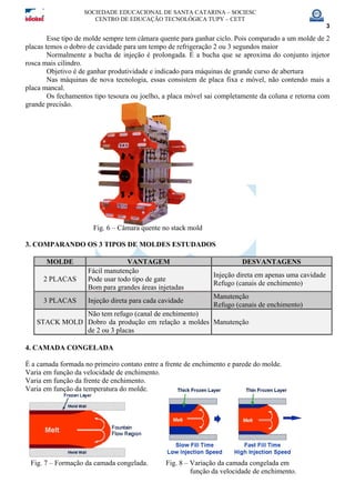SOCIEDADE EDUCACIONAL DE SANTA CATARINA – SOCIESC
CENTRO DE EDUCAÇÃO TECNOLÓGICA TUPY – CETT
3
Esse tipo de molde sempre tem câmara quente para ganhar ciclo. Pois comparado a um molde de 2
placas temos o dobro de cavidade para um tempo de refrigeração 2 ou 3 segundos maior
Normalmente a bucha de injeção é prolongada. É a bucha que se aproxima do conjunto injetor
rosca mais cilindro.
Objetivo é de ganhar produtividade e indicado para máquinas de grande curso de abertura
Nas máquinas de nova tecnologia, essas consistem de placa fixa e móvel, não contendo mais a
placa mancal.
Os fechamentos tipo tesoura ou joelho, a placa móvel sai completamente da coluna e retorna com
grande precisão.
Fig. 6 – Câmara quente no stack mold
3. COMPARANDO OS 3 TIPOS DE MOLDES ESTUDADOS
MOLDE VANTAGEM DESVANTAGENS
2 PLACAS
Fácil manutenção
Pode usar todo tipo de gate
Bom para grandes áreas injetadas
Injeção direta em apenas uma cavidade
Refugo (canais de enchimento)
3 PLACAS Injeção direta para cada cavidade
Manutenção
Refugo (canais de enchimento)
STACK MOLD
Não tem refugo (canal de enchimento)
Dobro da produção em relação a moldes
de 2 ou 3 placas
Manutenção
4. CAMADA CONGELADA
É a camada formada no primeiro contato entre a frente de enchimento e parede do molde.
Varia em função da velocidade de enchimento.
Varia em função da frente de enchimento.
Varia em função da temperatura do molde.
Fig. 7 – Formação da camada congelada. Fig. 8 – Variação da camada congelada em
função da velocidade de enchimento.
 