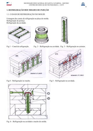 SOCIEDADE EDUCACIONAL DE SANTA CATARINA – SOCIESC
CENTRO DE EDUCAÇÃO TECNOLÓGICA – CETT
1
1. REFRIGERAÇÃO DOS MOLDES DE INJEÇÃO
1.1. CANAIS DE REFRIGERAÇÃO NO MOLDE
Usinagem dos canais de refrigeração na placa do molde.
Refrigeração do postiço.
Refrigeração da cavidade.
Fig.1 – Canal de refrigeração. Fig. 2 – Refrigeração na cavidade. Fig. 3 – Refrigeração no extrator.
Fig.4 – Refrigeração no macho. Fig.5 – Refrigeração na cavidade.
Fig. 6 – Refrigeração na cavidade e macho do molde.
 