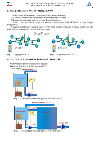 SOCIEDADE EDUCACIONAL DE SANTA CATARINA – SOCIESC
CENTRO DE EDUCAÇÃO TECNOLÓGICA – CETT
4
6. MOLDE QUENTE x AUMENTAR PRODUÇÃO
O molde quente afeta apenas a camada que fica na parede do molde.
Essa camada fina mais fina facilitando o preenchimento da cavidade.
Pode provocar queima do material no final do preenchimento.
O plástico corre mais rápido do que o ar pode ser expulso da cavidade (bolhas de ar e queima por
efeito diesel).
A queima também pode ocorrer devido atrito entre camada congelada e núcleo quente em alta
velocidade (principalmente em materiais com carga).
16o
C~22o
C
Ideal para PP – Molde:
Entre 20o
C ~ 50o
C.
26o
C~32o
C
Fig.11 – Água gelada à 7o
C. Fig.12 – Água Industrial à 25o
C.
7. SISTEMA DE REFRIGERAÇÃO DE CIRCUITO FECHADO
Garante a temperatura de entrada nas máquinas
O sistema de refrigeração não sofre oscilações
Tratar a água.
Fig.13 – Sistema fechado de refrigeração sem reservatório.
Fig.14 – Sistema fechado de refrigeração com reservatório.
 