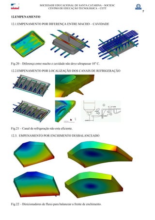 SOCIEDADE EDUCACIONAL DE SANTA CATARINA – SOCIESC
CENTRO DE EDUCAÇÃO TECNOLÓGICA – CETT
7
12.EMPENAMENTO
12.1.EMPENAMENTO POR DIFERENÇA ENTRE MACHO – CAVIDADE
Fig.20 – Diferença entre macho e cavidade não deve ultrapassar 10o
C.
12.2.EMPENAMENTO POR LOCALIZAÇÃO DOS CANAIS DE REFRIGERAÇÃO
Fig.21 – Canal de refrigeração não esta eficiente.
12.3. EMPENAMENTO POR ENCHIMENTO DESBALANCEADO
Fig.22 – Direcionadores de fluxo para balancear a frente de enchimento.
 