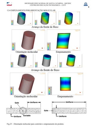 SOCIEDADE EDUCACIONAL DE SANTA CATARINA – SOCIESC
CENTRO DE EDUCAÇÃO TECNOLÓGICA – CETT
8
12.4.EMPENAMENTO POR ORIENTAÇÃO MOLECULAR
Fig.23 – Orientação molecular para controlar o empenamento do produto.
 
