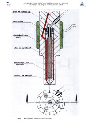 SOCIEDADE EDUCACIONAL DE SANTA CATARINA – SOCIESC
CENTRO DE EDUCAÇÃO TECNOLÓGICA – CETT
2
Fig. 3 – Bico quente com válvula de vedação
 