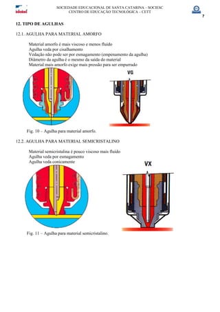 SOCIEDADE EDUCACIONAL DE SANTA CATARINA – SOCIESC
CENTRO DE EDUCAÇÃO TECNOLÓGICA – CETT
7
12. TIPO DE AGULHAS
12.1. AGULHA PARA MATERIAL AMORFO
Material amorfo é mais viscoso e menos fluído
Agulha veda por cisalhamento
Vedação não pode ser por esmagamento (empenamento da agulha)
Diâmetro da agulha é o mesmo da saída do material
Material mais amorfo exige mais pressão para ser empurrado
Fig. 10 – Agulha para material amorfo.
12.2. AGULHA PARA MATERIAL SEMICRISTALINO
Material semicristalina é pouco viscoso mais fluído
Agulha veda por esmagamento
Agulha veda conicamente
Fig. 11 – Agulha para material semicristalino.
 