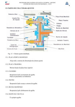 SOCIEDADE EDUCACIONAL DE SANTA CATARINA – SOCIESC
CENTRO DE EDUCAÇÃO TECNOLÓGICA – CETT
8
13. PARTES DE UMA CÂMARA QUENTE
Fig. 12 – Câmara quente detalhada.
13.1. PLACA PORTA MANIFOLD
Aloja todo o sistema de alimentação da câmara quente
13.2. PLACA TRASEIRA
Mesma função da placa base superior
13.3. CILINDRO
Responsável pelo acionamento da agulha
Pode ser pneumático ou hidráulico
13.4. PISTÃO
Responsável pelo avanço e retorno da agulha
13.5. BUCHA MANIFOLD
Responsável pelo alinhamento da agulha
13.6. HASTE DA VÁLVULA
É a própria agulha
 
