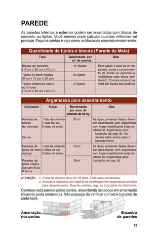 PAREDE
As paredes internas e externas podem ser levantadas com blocos de
concreto ou tijolos. Você mesmo pode calcular quantos milheiros vai
precisar. Faça as contas e veja como os blocos de concreto rendem mais.

     Quantidade de tijolos e blocos (Parede de Meia)
              Tipo                     Quantidade por                  Dica
                                         m2 de parede
Blocos de concreto                        13 blocos         Para saber o total de m2 de
(10 cm x 20 cm x 40 cm)                                     parede, some o comprimen-
                                                            to de todas as paredes e
Tijolos de barro maciço                   92 tijolos
                                                            multiplique pela altura (pé-
(5 cm x 10 cm x 20 cm)
                                                            direito). Compre um pouco a
Tijolos cerâmicos com 6                   23 tijolos        mais por causa das quebras
ou 8 furos
(10 cm x 20 cm x 20 cm)


                     Argamassa para assentamento
  Aplicação           Traço             Rendimento                  Dica
                                        por saco de
                                      cimento de 50 kg
Paredes de        1 lata de cimento       30 m2          As duas primeiras fiadas devem
blocos            ½ lata de cal                          ser assentadas com argamassa
de concreto       6 latas de areia                       com impermeabilizante (veja na
                                                         tabela de Argamassa para
                                                           fundação da pág. 8). Os
blocos                                                     devem estar secos para o
                                                           assentamento
Paredes de       1 lata de cimento        10 m2          As duas primeiras fiadas devem
tijolos de barro 2 latas de cal                          ser assentadas com argamassa
maciço           8 latas de areia                        com impermeabilizante (veja na
                                                         tabela de Argamassa para
Paredes de                                16 m2          fundação da pág. 8)
tijolos cerâmi-
cos com 6 ou
8 furos

ATENÇÃO : 1. A lata de medida deve ter 18 litros. Evite latas amassadas.
          2. As lojas e depósitos de material de construção têm argamassas prontas
             para assentamento. Quando usá-las, siga as instruções do fabricante.
Comece cada parede pelos cantos, assentando os blocos em amarração
(fazendo junta amarrada). Não esqueça de verificar o nível e o prumo de
cada fiada.


Amarração                                                                    Encontro
nos cantos                                                                 de paredes

                                                                                       12
 