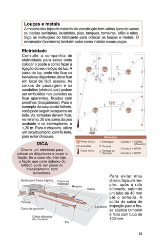 Louças e metais
    A maioria das lojas de material de construção tem vários tipos de vasos
    ou bacias sanitárias, lavatórios, pias, tanques, torneiras, sifão e ralos.
    Siga as instruções do fabricante para colocar as louças e metais. O
    encanador (bombeiro) também sabe como instalar essas peças.

   Eletricidade
   Consulte a companhia de
   eletricidade para saber onde
   colocar o poste e como fazer a
   ligação do seu relógio de luz. A
   caixa de luz, onde vão ficar os
   fusíveis ou disjuntores, deve ficar
   em local de fácil acesso. As
   caixas de passagem e os
   conduítes (eletrodutos) podem
   ser embutidos nas paredes ou
   ficar aparentes, fixados com
   presilhas (braçadeiras). Para o
   exemplo de casa deste folheto,
   você pode seguir o esquema ao
   lado. As tomadas devem ficar,
   no mínimo, 30 cm acima do piso
   acabado e os interruptores, a
   1,20 m. Para o chuveiro, utilize
   um circuito próprio, com fio terra,
   para evitar choques.
             DICA
    Chame um eletricista para
colocar os disjuntores e puxar a
 fiação. Se a casa não tiver laje,
  a fiação que corre debaixo do
    telhado pode ser presa no
        madeiramento com
           isoladores.
                                                          Para evitar mau
                                                          cheiro, faça um res-
                                                          piro, após o ralo
                                                          sifonado, subindo
                                                          um tubo de 40 mm
                                                          até o telhado. A
                                                          saída da caixa de
                                                          inspeção para a fos-
                                                          sa séptica também
                                                          é feita com tubo de
                                                          100 mm.


                                                                             23
 