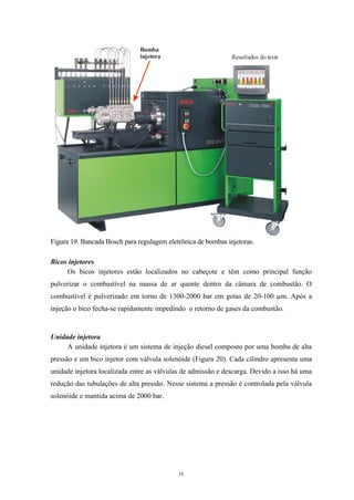 Figura Injetora Apostila_Motores _ Diesel.pdf