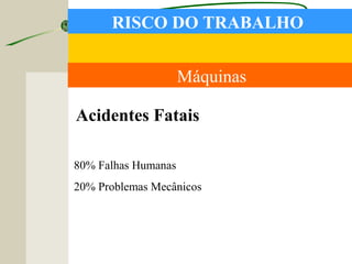 Máquinas
Acidentes Fatais
RISCO DO TRABALHO
80% Falhas Humanas
20% Problemas Mecânicos
 