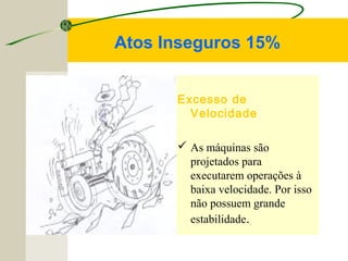 Excesso de
Velocidade:
 As máquinas são
projetados para
executarem operações à
baixa velocidade. Por isso
não possuem grande
estabilidade.
Atos Inseguros 15%
 
