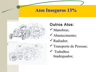 Outros Atos:
Manobras;
Abastecimento;
Radiador;
Transporte de Pessoas;
 Trabalhos
Inadequados;
Atos Inseguros 13%
 