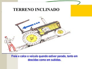 TERRENO INCLINADO
Freie e calce o veículo quando estiver parado, tanto em
descidas como em subidas.
 