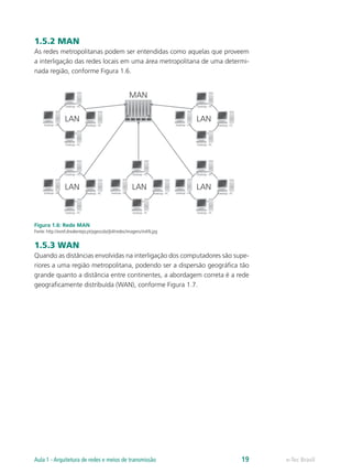 1.5.2 MAN
As redes metropolitanas podem ser entendidas como aquelas que proveem
a interligação das redes locais em uma área metropolitana de uma determi-
nada região, conforme Figura 1.6.
Figura 1.6: Rede MAN
Fonte: http://esmf.drealentejo.pt/pgescola/jb4/redes/imagens/mAN.jpg
1.5.3 WAN
Quando as distâncias envolvidas na interligação dos computadores são supe-
riores a uma região metropolitana, podendo ser a dispersão geográfica tão
grande quanto a distância entre continentes, a abordagem correta é a rede
geograficamente distribuída (WAN), conforme Figura 1.7.
e-Tec Brasil
Aula 1 - Arquitetura de redes e meios de transmissão 19
 