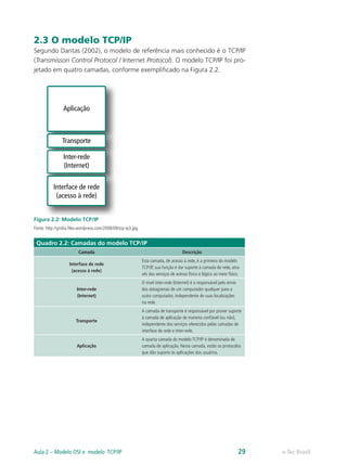 2.3 O modelo TCP/IP
Segundo Dantas (2002), o modelo de referência mais conhecido é o TCP/IP
(Transmisson Control Protocol / Internet Protocol). O modelo TCP/IP foi pro-
jetado em quatro camadas, conforme exemplificado na Figura 2.2.
Aplicação
Transporte
Inter-rede
(Internet)
Interface de rede
(acesso à rede)
Figura 2.2: Modelo TCP/IP
Fonte: http://gridra.files.wordpress.com/2008/09/tcp-ip3.jpg
Quadro 2.2: Camadas do modelo TCP/IP
Camada Descrição
Interface de rede
(acesso à rede)
Esta camada, de acesso à rede, é a primeira do modelo
TCP/IP, sua função é dar suporte à camada de rede, atra-
vés dos serviços de acesso físico e lógico ao meio físico.
Inter-rede
(Internet)
O nível inter-rede (Internet) é o responsável pelo envio
dos datagramas de um computador qualquer para o
outro computador, independente de suas localizações
na rede.
Transporte
A camada de transporte é responsável por prover suporte
à camada de aplicação de maneira confiável (ou não),
independente dos serviços oferecidos pelas camadas de
interface de rede e inter-rede.
Aplicação
A quarta camada do modelo TCP/IP é denominada de
camada de aplicação. Nesta camada, estão os protocolos
que dão suporte às aplicações dos usuários.
e-Tec Brasil
Aula 2 – Modelo OSI e modelo TCP/IP 29
 