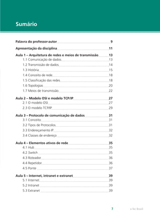 e-Tec Brasil
7
Sumário
Palavra do professor-autor 9
Apresentação da disciplina 11
Aula 1 – Arquitetura de redes e meios de transmissão 13
1.1 Comunicação de dados 13
1.2 Transmissão de dados 14
1.3 História 15
1.4 Conceito de rede 18
1.5 Classificação das redes 18
1.6 Topologias 20
1.7 Meios de transmissão 22
Aula 2 – Modelo OSI e modelo TCP/IP 27
2.1 O modelo OSI 27
2.3 O modelo TCP/IP 29
Aula 3 – Protocolo de comunicação de dados 31
3.1 Conceito 31
3.2 Tipos de Protocolos 31
3.3 Endereçamento IP 32
3.4 Classes de endereço 32
Aula 4 – Elementos ativos de rede 35
4.1 Hub 35
4.2 Switch 35
4.3 Roteador 36
4.4 Repetidor 36
4.5 Ponte 37
Aula 5 – Internet, intranet e extranet 39
5.1 Internet 39
5.2 Intranet 39
5.3 Extranet 39
 