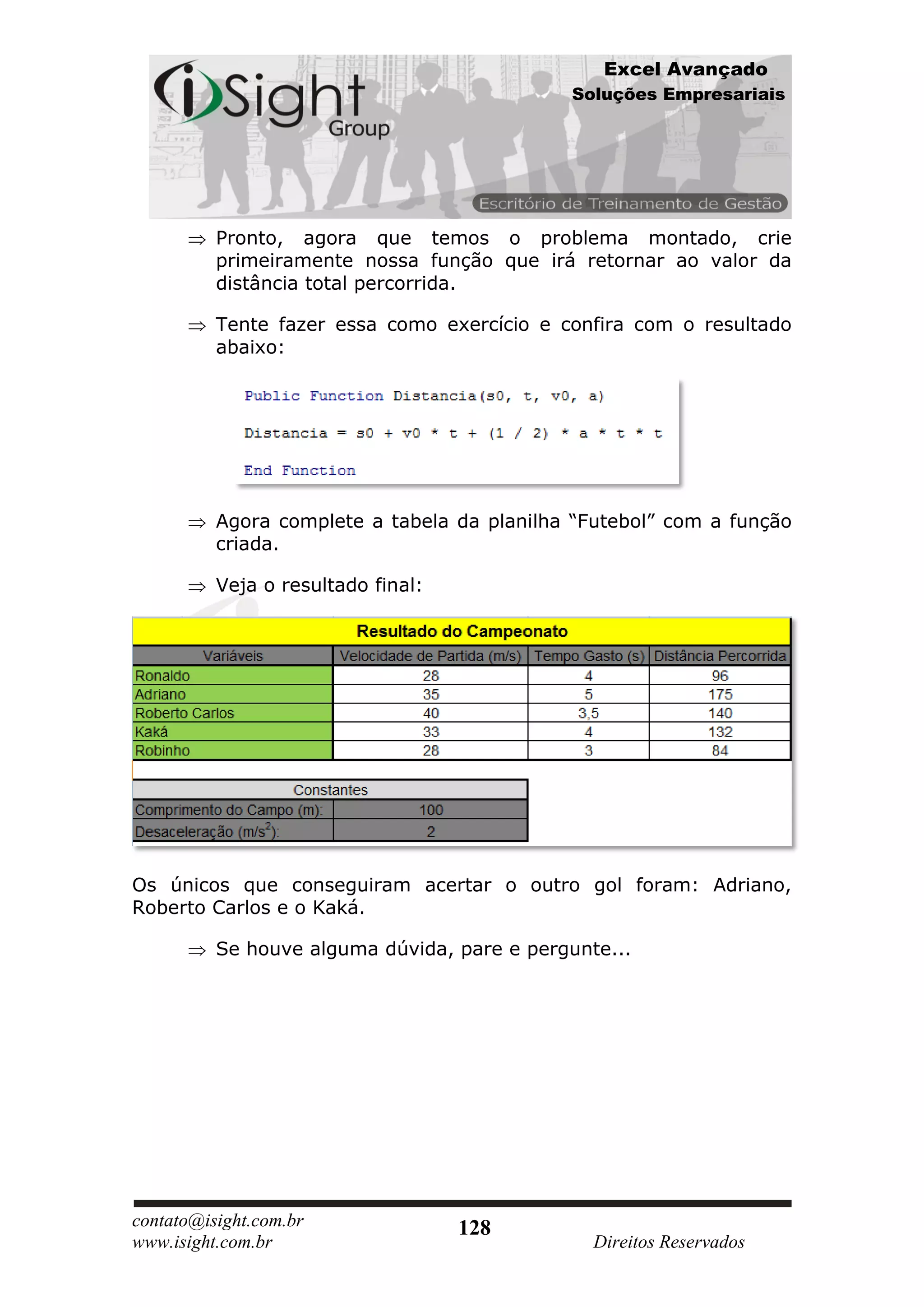 Excel Avançado
                                             Soluções Empresariais




          Pronto, agora que temos o problema montado, crie
          primeiramente nossa função que irá retornar ao valor da
          distância total percorrida.

          Tente fazer essa como exercício e confira com o resultado
          abaixo:




          Agora complete a tabela da planilha “Futebol” com a função
          criada.

          Veja o resultado final:




Os únicos que conseguiram acertar o outro gol foram: Adriano,
Roberto Carlos e o Kaká.

          Se houve alguma dúvida, pare e pergunte...




contato@isight.com.br               128
www.isight.com.br                               Direitos Reservados
 