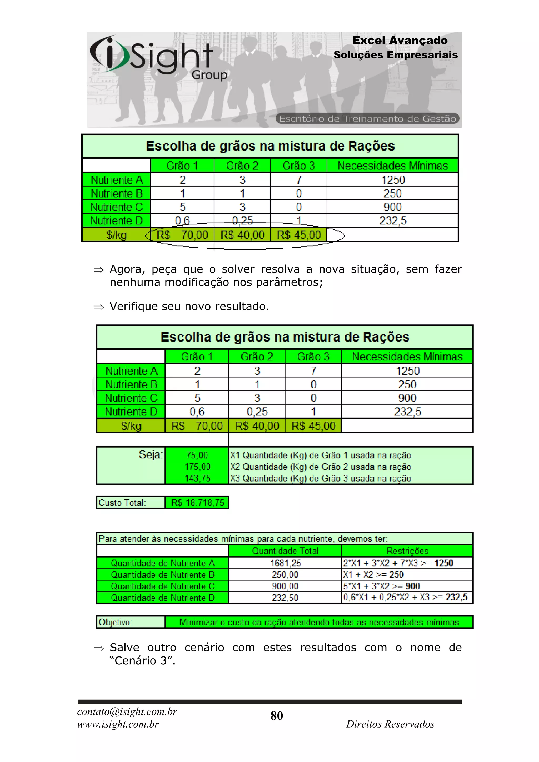 Excel Avançado
                                           Soluções Empresariais




      Agora, peça que o solver resolva a nova situação, sem fazer
      nenhuma modificação nos parâmetros;

      Verifique seu novo resultado.




      Salve outro cenário com estes resultados com o nome de
      “Cenário 3”.



contato@isight.com.br                 80
www.isight.com.br                            Direitos Reservados
 